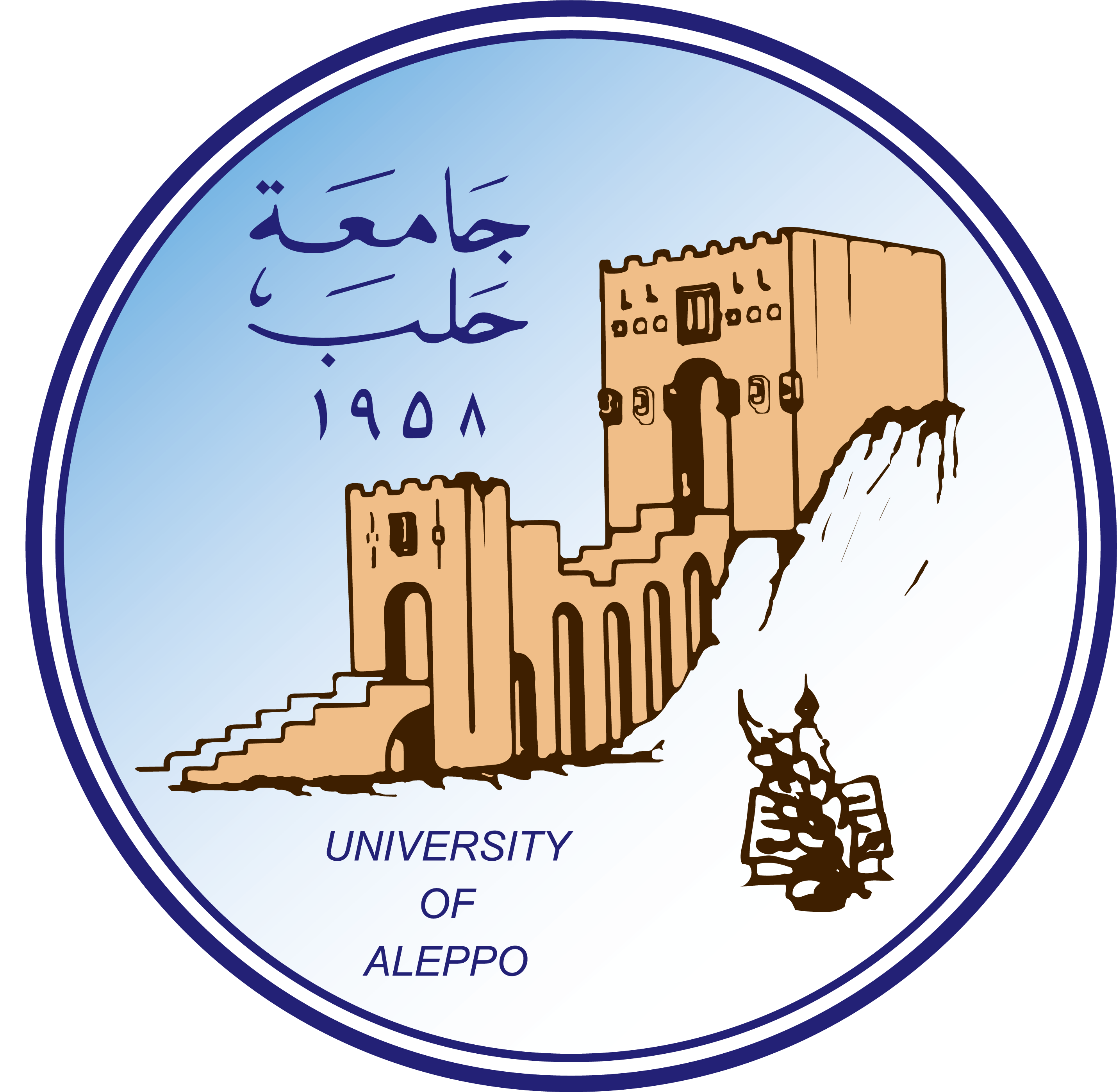 University of Aleppo