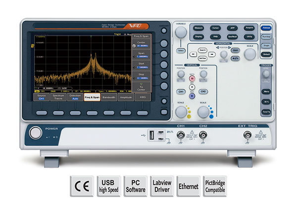 Mixed-domain Oscilloscopes